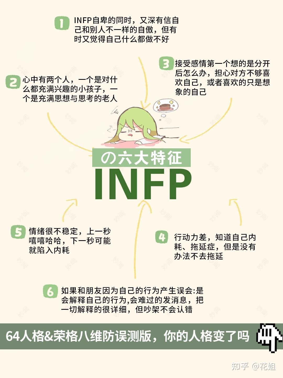 Infp Cold INFP这么稀有!那为什么感觉全网都是? - 知乎