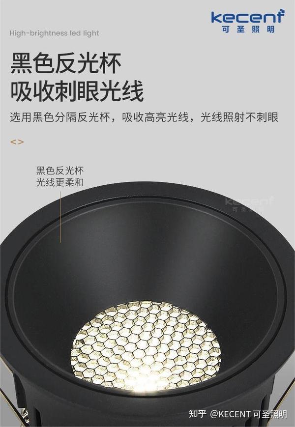 科普课堂：什么是眩光？如何选择防眩光的灯具？ - 知乎