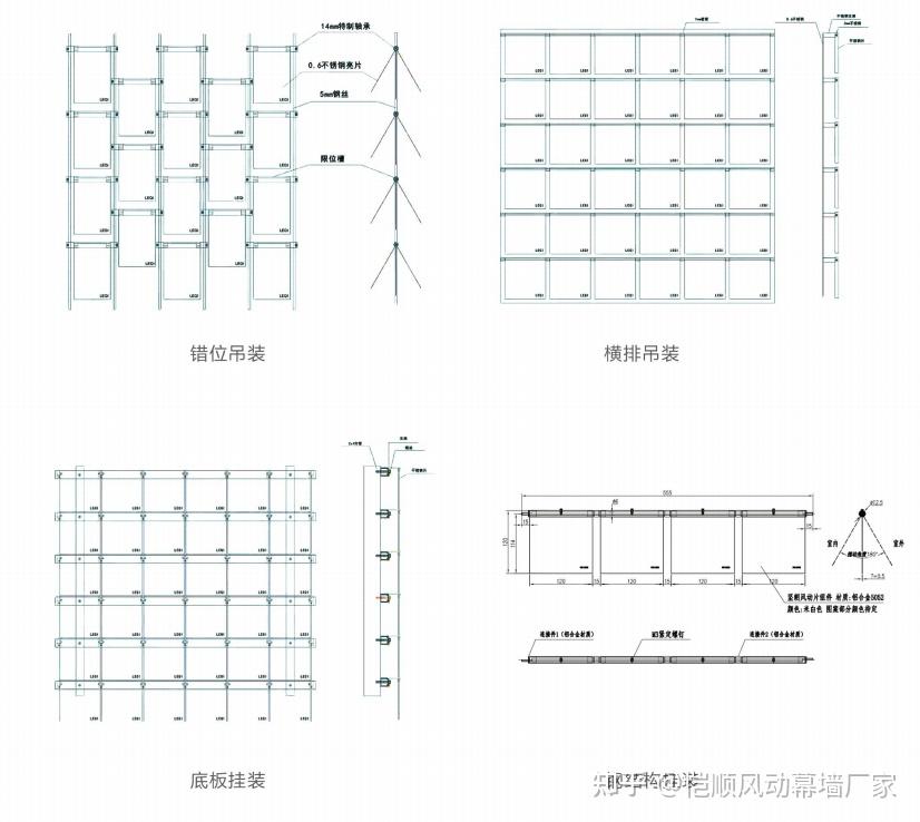 全方位解析—什么是风动幕墙? - 知乎