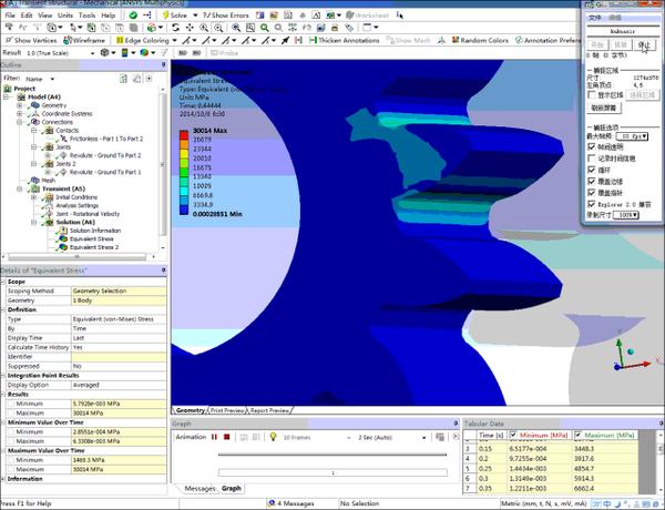 ansys