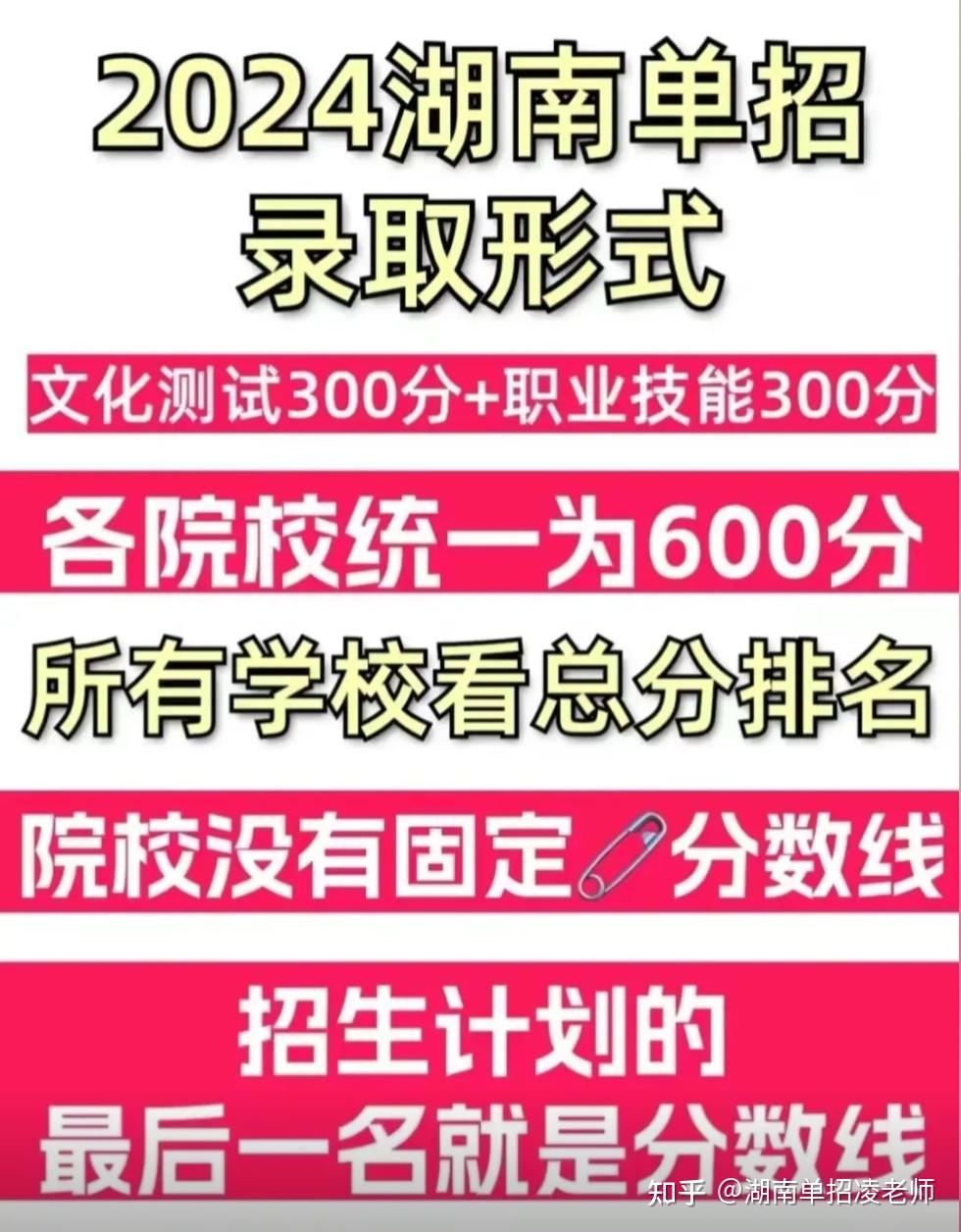 本科二批征集志愿_志愿征集本科二批怎么填_本科二批征集志愿院校