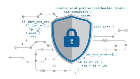 静态代码分析工具Polyspace模块介绍 - 知乎