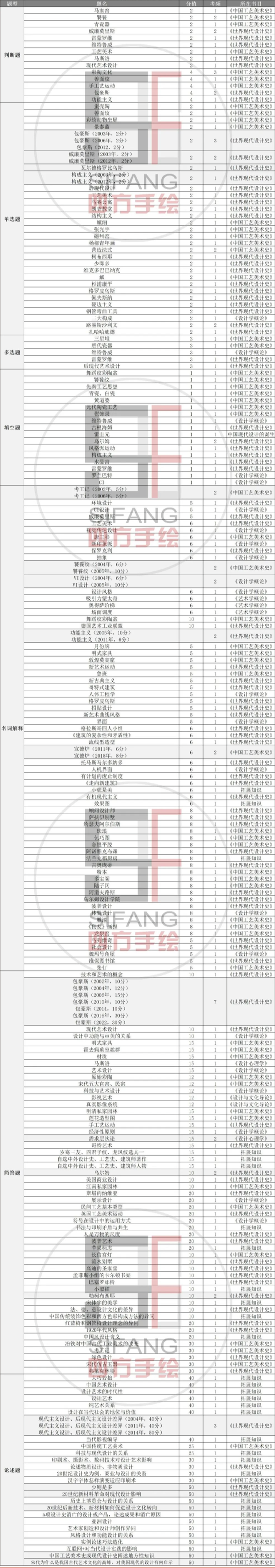 内江师范2021年录取分数线_内江师范学院2024录取分数线_内江师范学院2021分数线