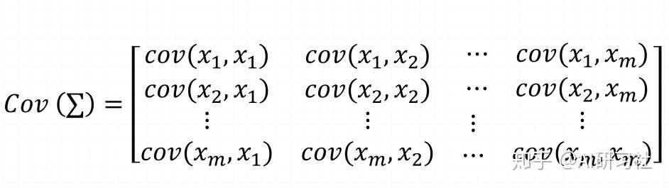 协方差矩阵的计算公式:特征值与特征向量特征值:令m为n*n矩阵,如果