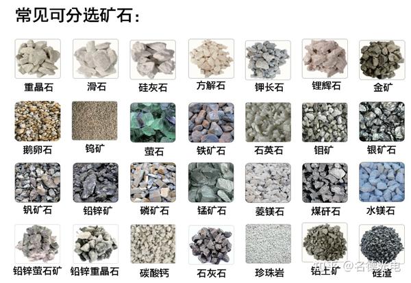 矿石“解离度”和“过粉碎”及预分选在分选中的意义! - 知乎