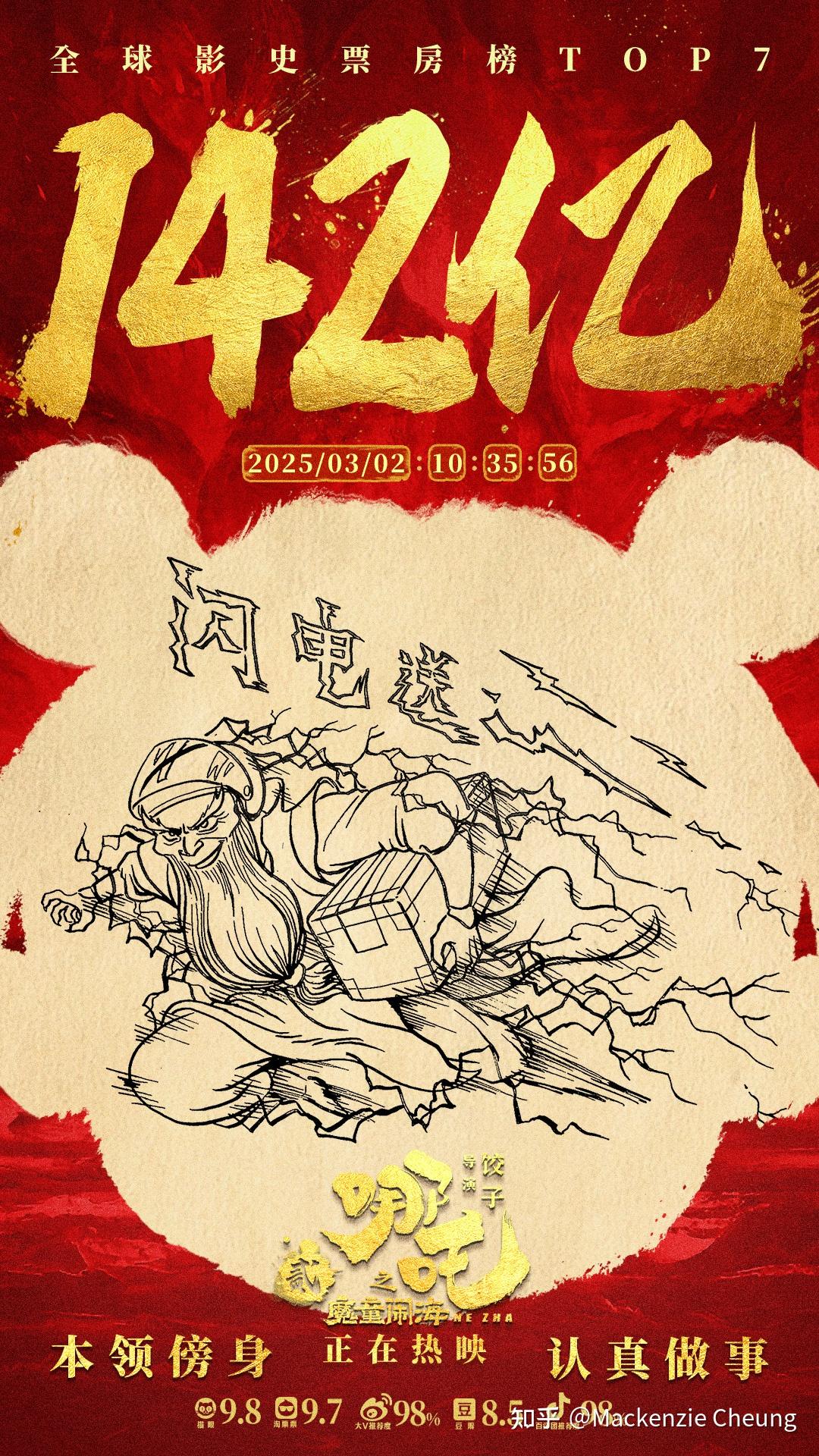 「哪吒之魔童闹海(2025)」手绘破亿海报合集 | 哪吒小剧场 - 知乎