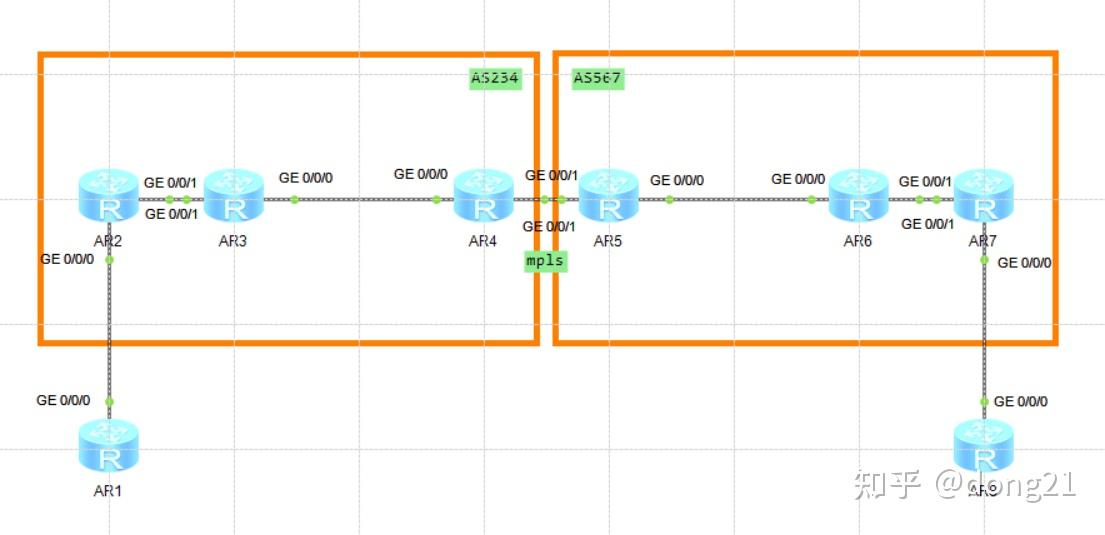  ensp mpls vpn optionc2 