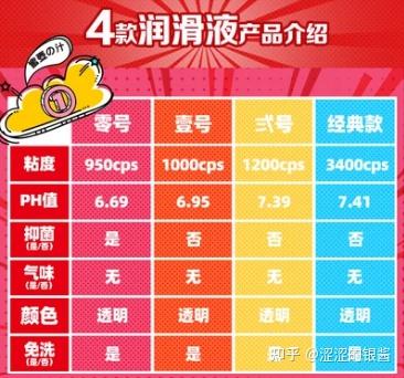 图片[3]|润滑液解密：一款性价比极高的日本名器专用润滑液|蜜壶屋