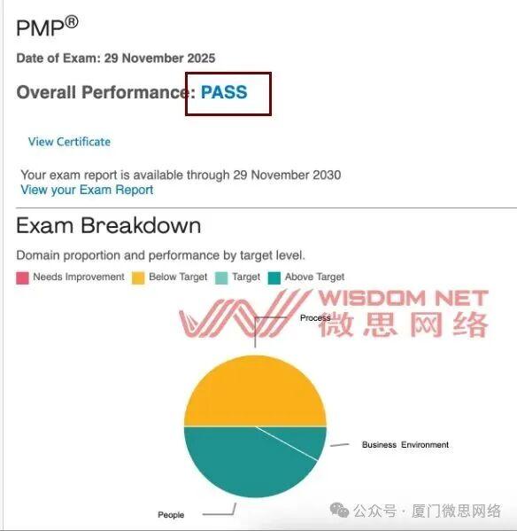 【PMP战报】2025.11月PMP成绩出了，你考过了吗？ - 知乎