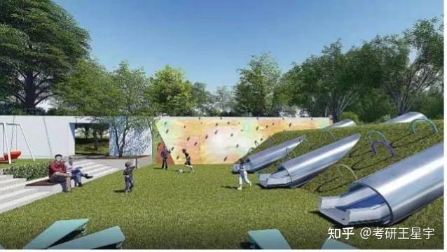 東北林業大學風景園林2021年真題解析