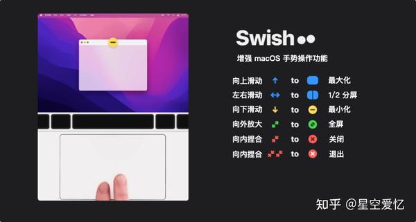 download the last version for windows Swish for Mac