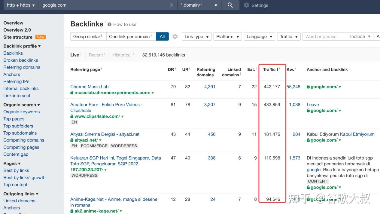 如何让网站流量暴涨-外链建设的最新做法- 知乎