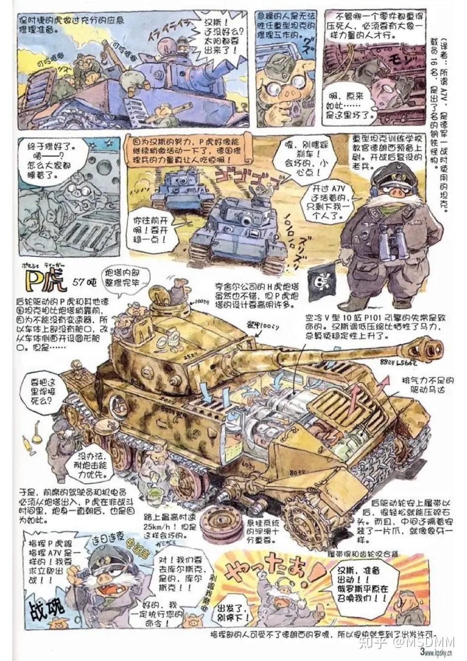 《豚之虎》《汉斯的归途》《泥泞中的老虎》可称为宫崎骏二战漫画三