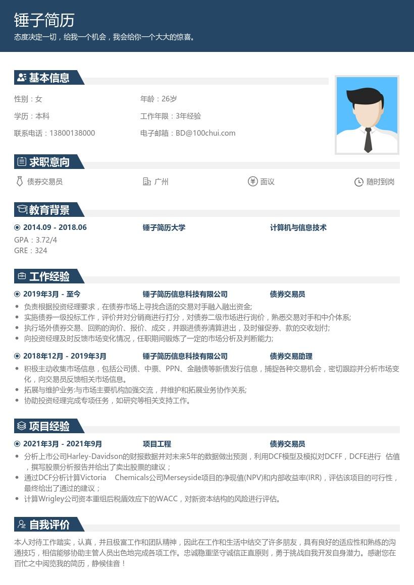 债券交易员简历-简历范文参考- 知乎