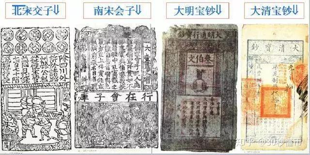 厉害了！中国古钱币发展史！ - 知乎