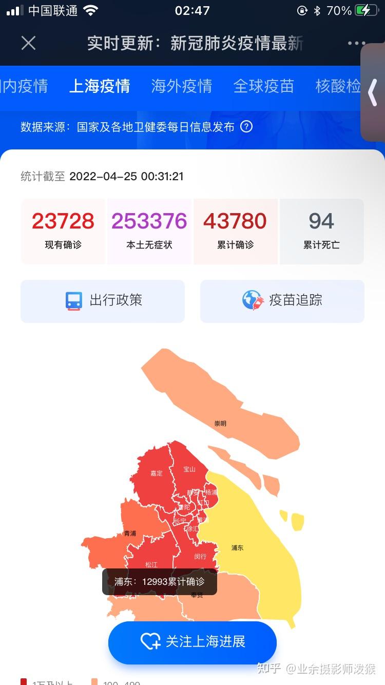 上海疫情地区分布图图片