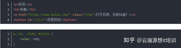 p标签属于什么元素