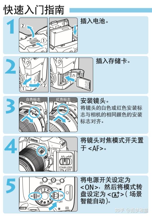 佳能eos600d使用教程图片