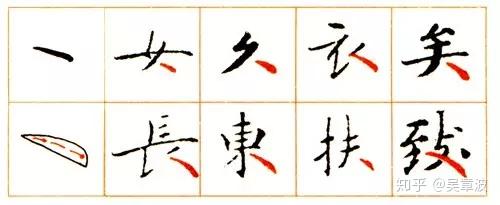 小楷笔法49种教程 - 知乎