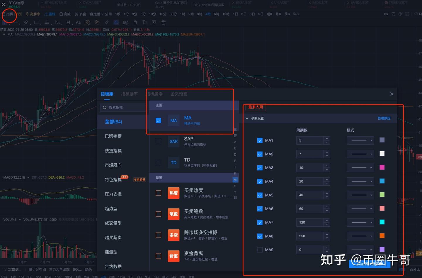 移动平均线MA战法，一招打遍股市/期货/数字货币等金融天下- 知乎
