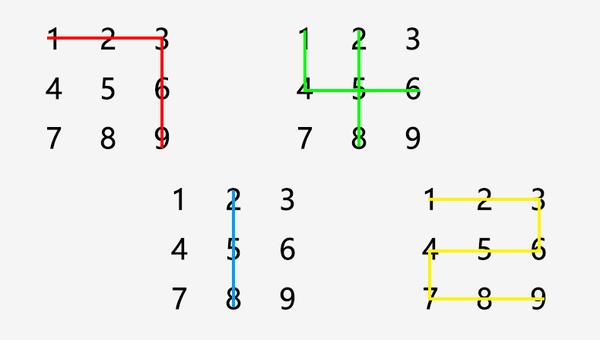 真人密室逃脱数字类谜题集合 知乎