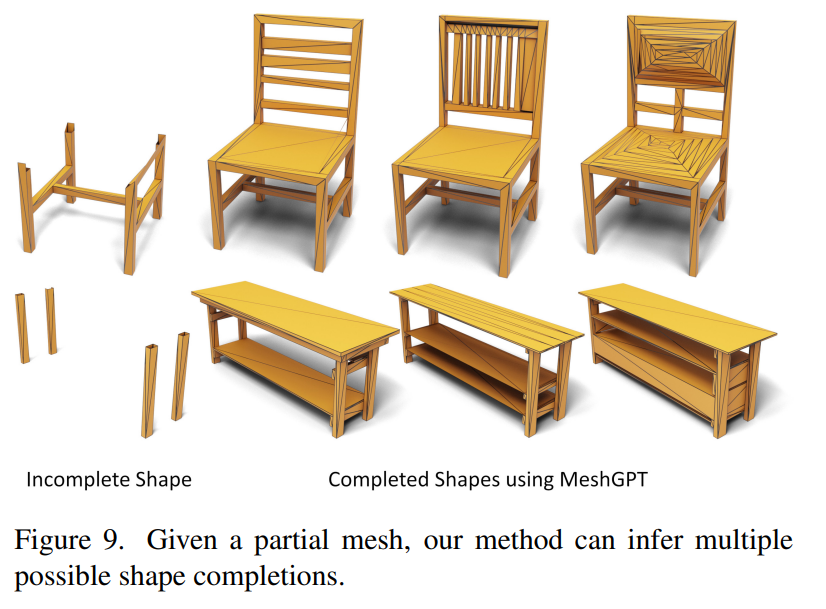 transformer变革3d建模meshgpt生成效果惊动专业建模师网友革命性idea