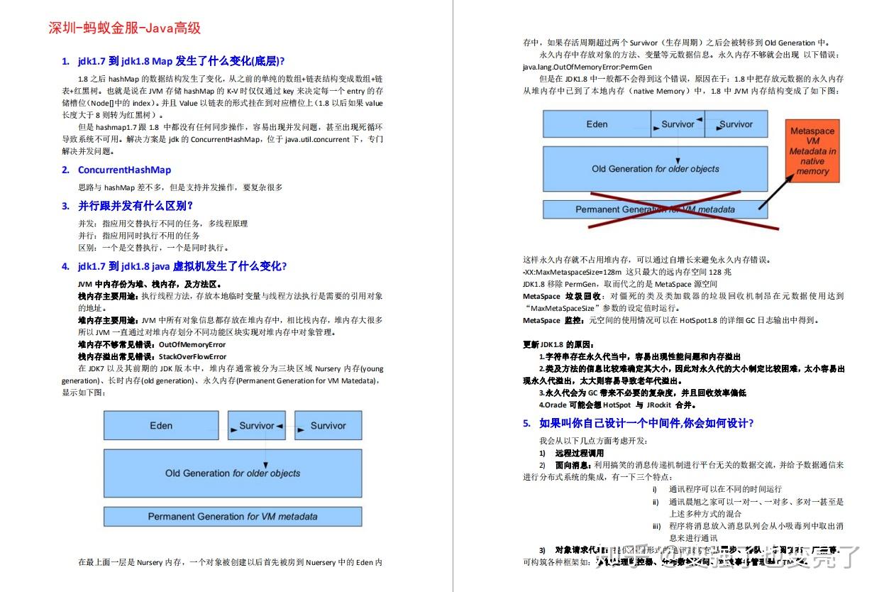 渣本的逆袭之路备战3个月三面蚂蚁金服成功斩获offer