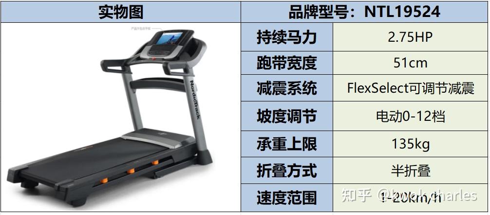 怎么购买电吹管 v2-07a05e1456cd87a2dd8eb3c5aaea7a8a_r.jpg