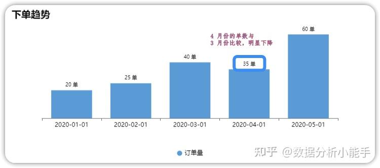 看雄鹿当前NBA排名反映出的球队变革