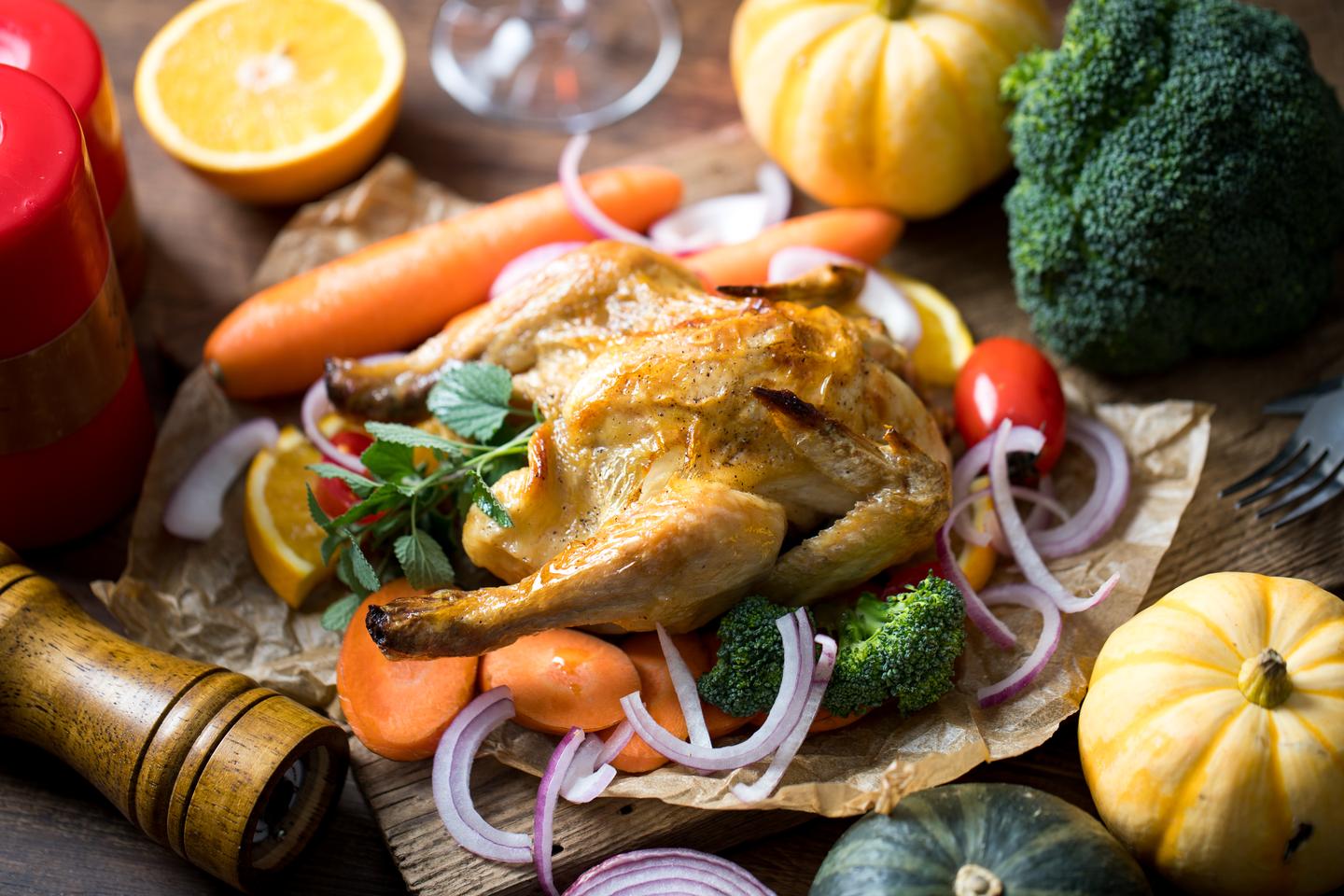 🍁你了解多少Thanksgiving Day的小知识？🍁 - 知乎