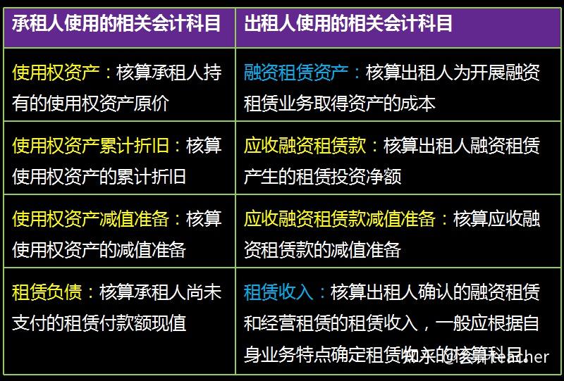 支付是什么_支付是国家的吗_支付是什么意思