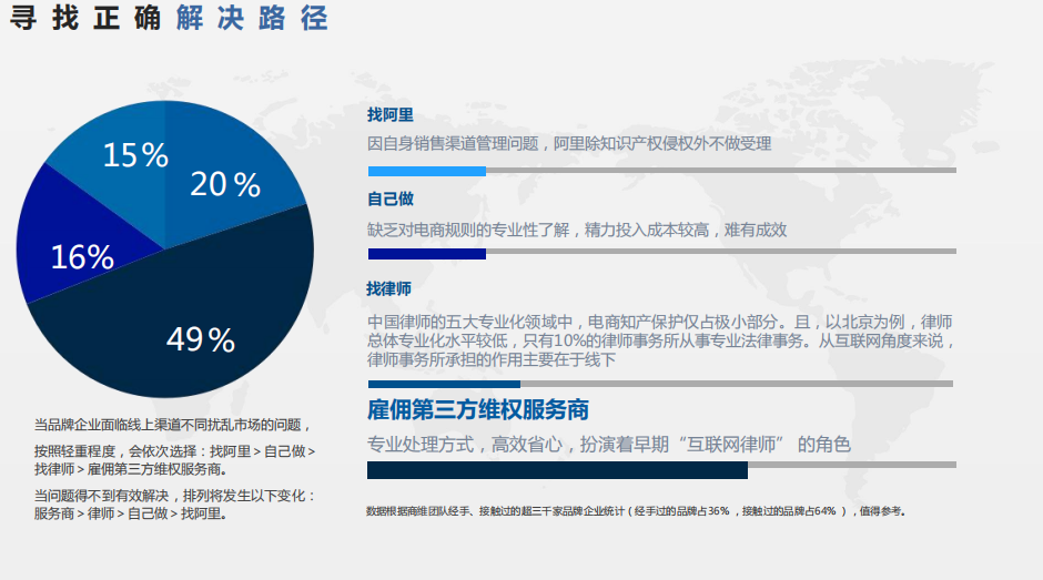 电商平台价格战再起：新一轮暗战悄然展开,电商平台,发布,抖音,内容,第1张