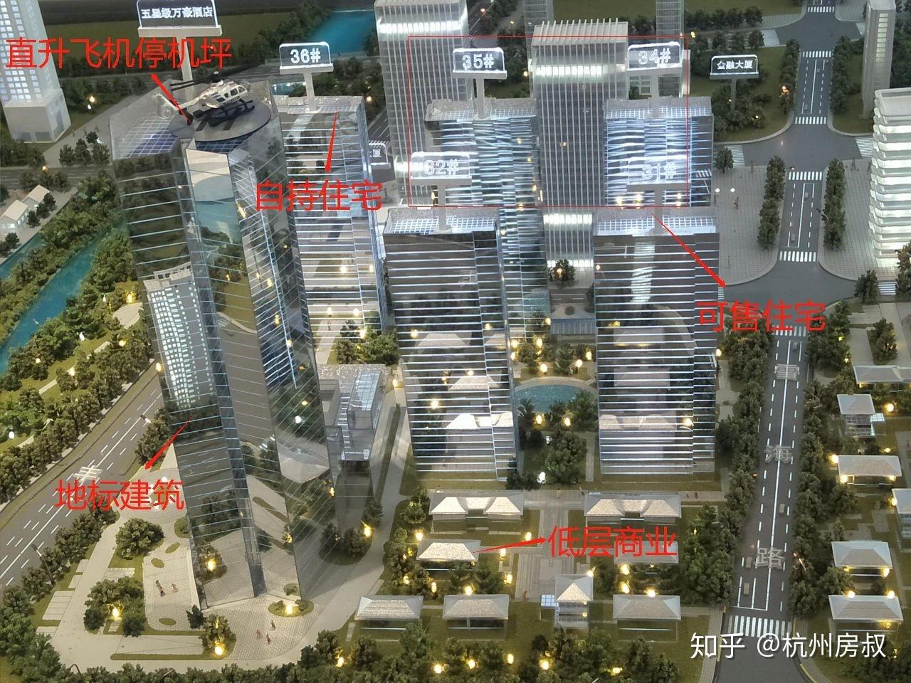 滨耀城:临平地标定位,名副其实? | 房叔跑盘No.65 - 知乎