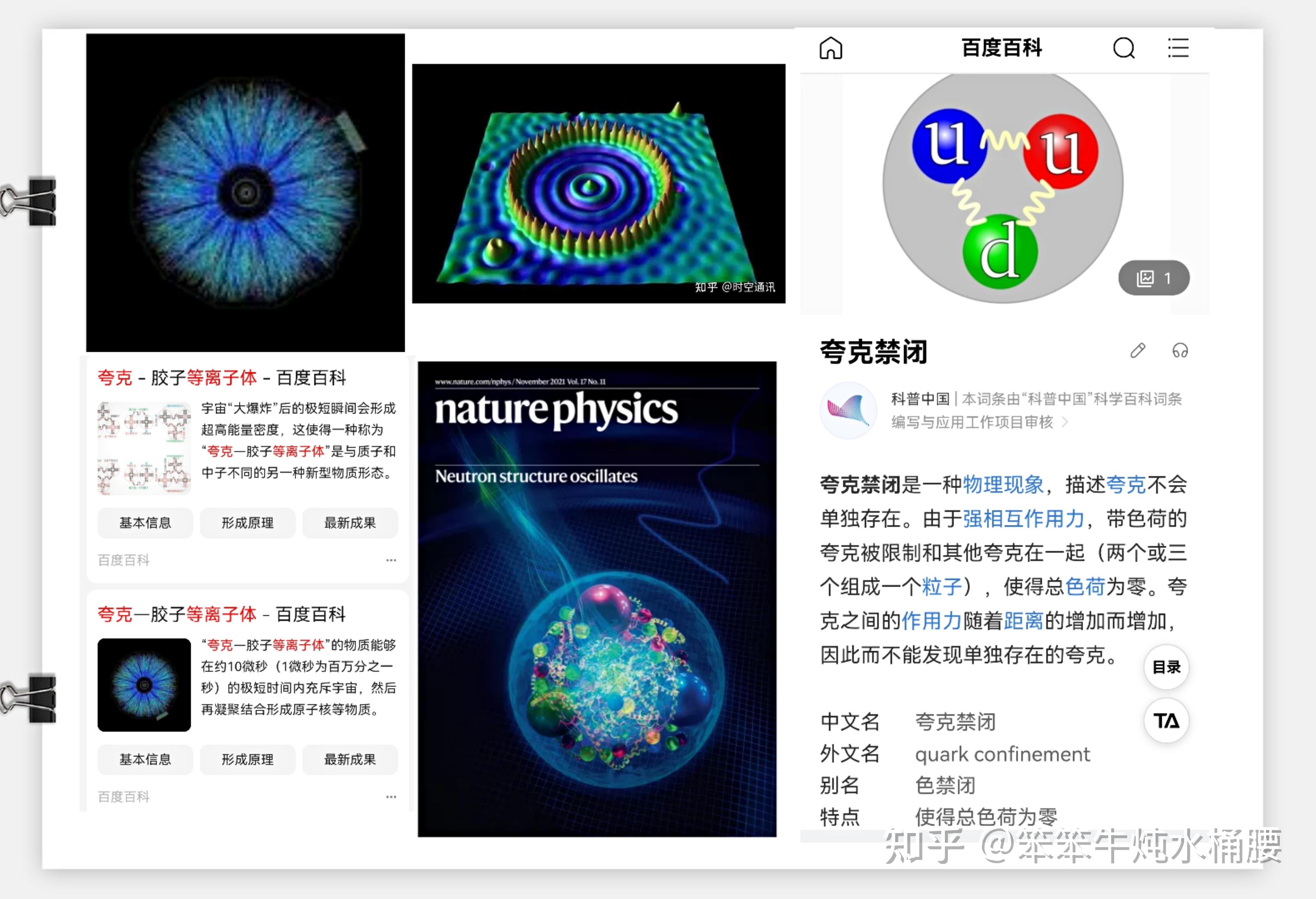 二向箔原理:平面夸克禁闭 - 知乎