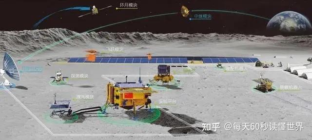 10月23日,星期日,在这里每天60秒读懂世界! 10月23日,星期日,在这里每天60秒读懂世界!
