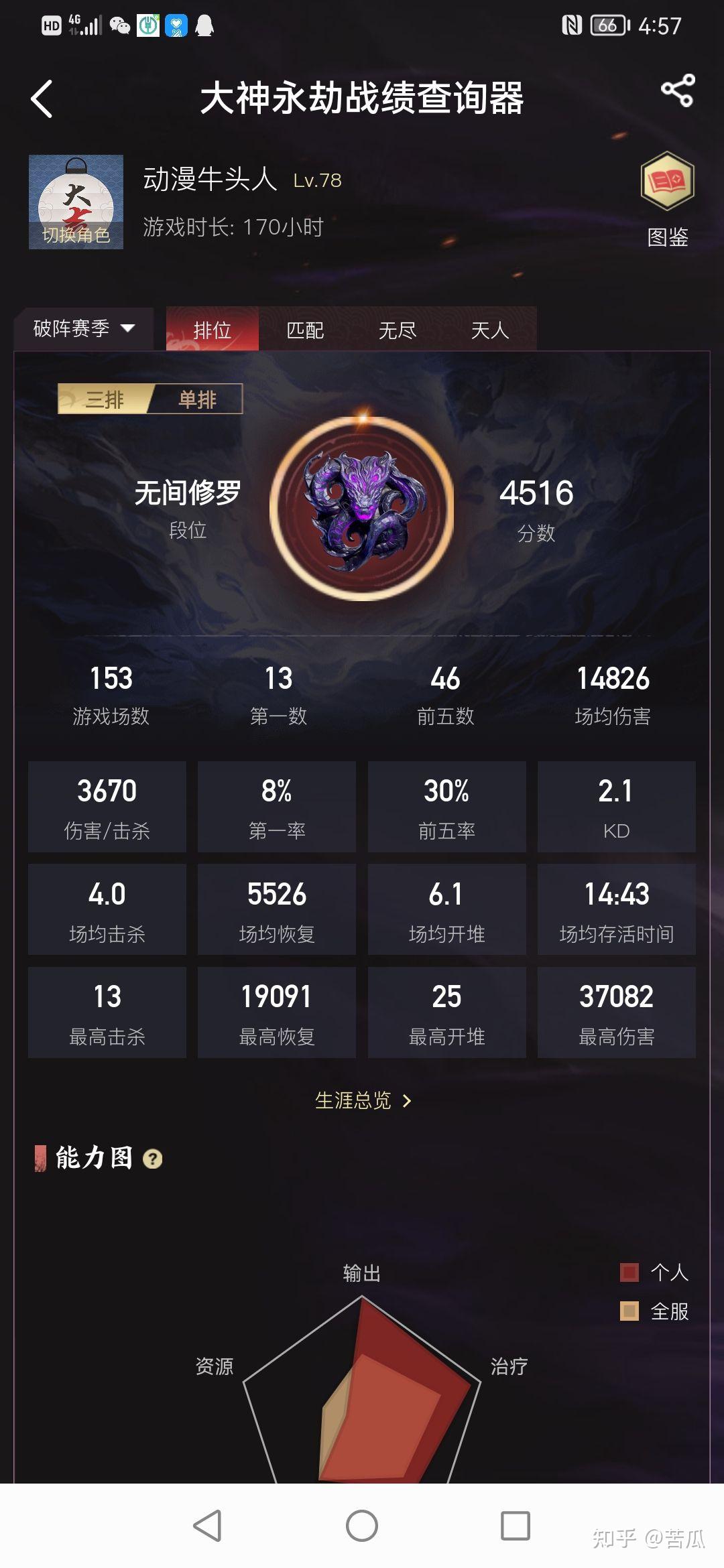 永劫无间三排各段位处于什么水平?陨星真的只是入门水平吗? - 知乎