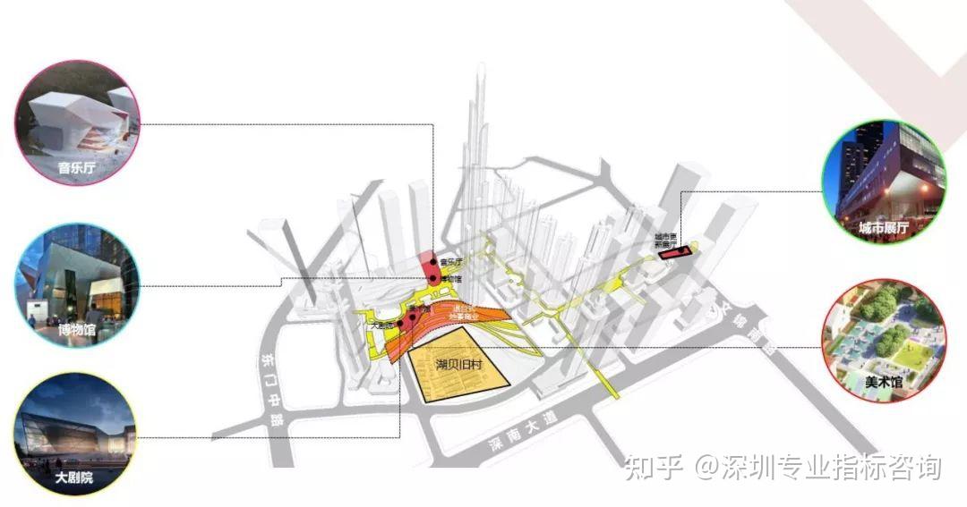 重磅！深圳罗湖湖贝塔2028年建成！湖贝旧改项目昨天开工 - 知乎