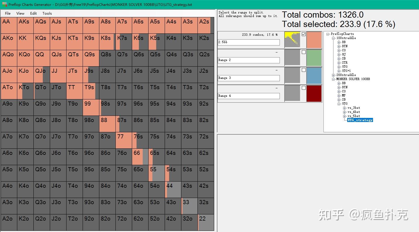 德州扑克如何入门？门槛高吗？ - 知乎
