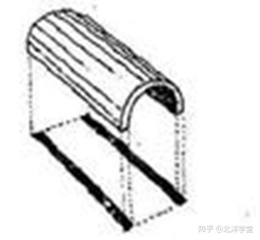 在家学理论——古罗马拱券结构的发展(北洋学堂) - 知乎