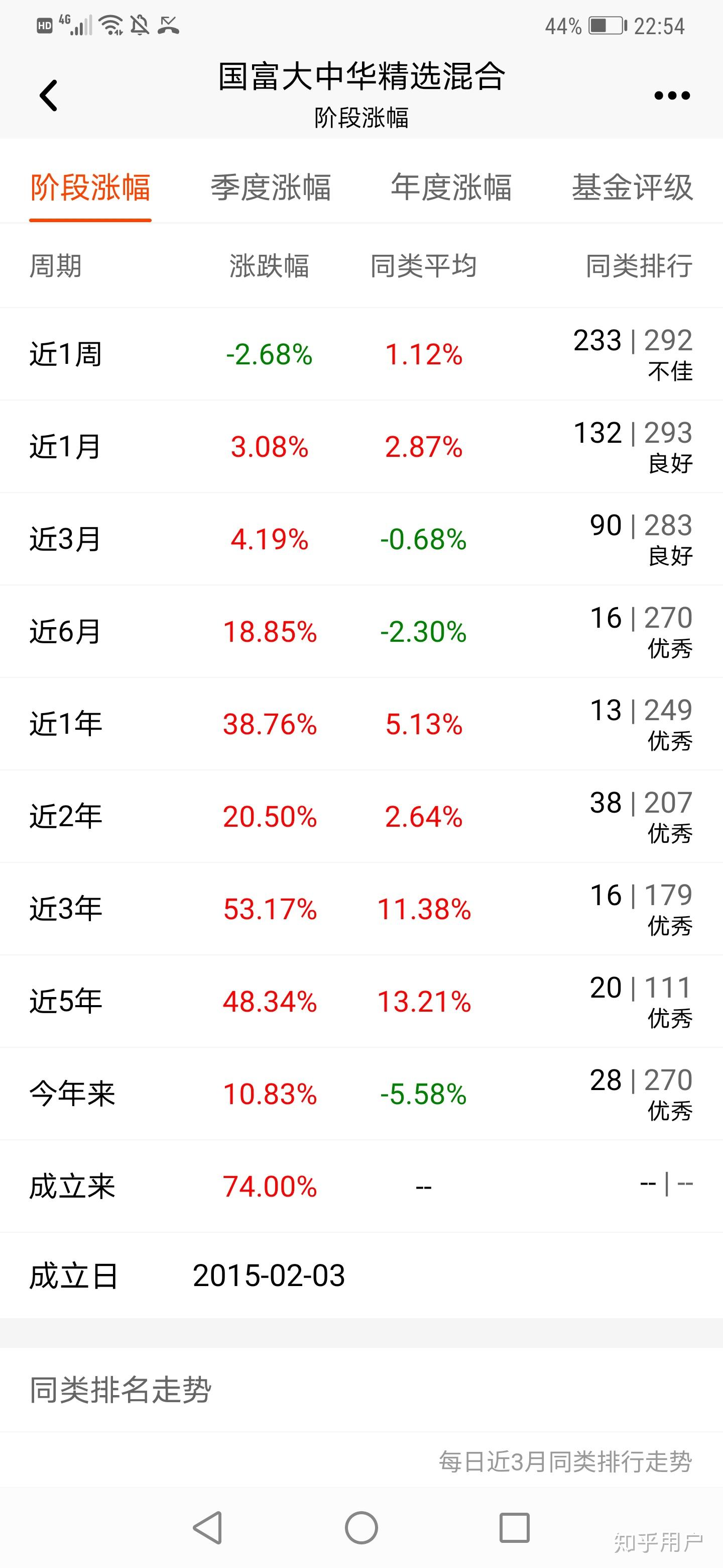 股票推荐官网_今日牛股+明日潜力股全解析_短线+长线策略每日更新10月券商金股出炉！（附股）