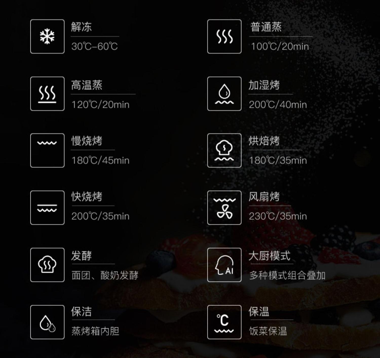 买集成灶怕踩坑?618集成灶选购看这一篇就够了