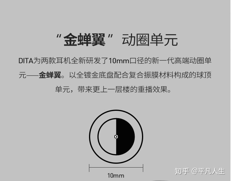 珠联璧合dita双子星fealtyfidelity评测