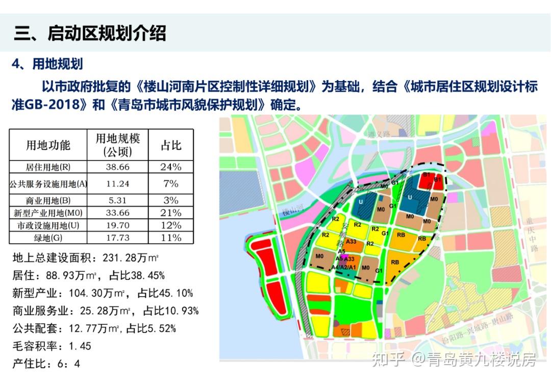 青岛李沧规划沧口机场图片