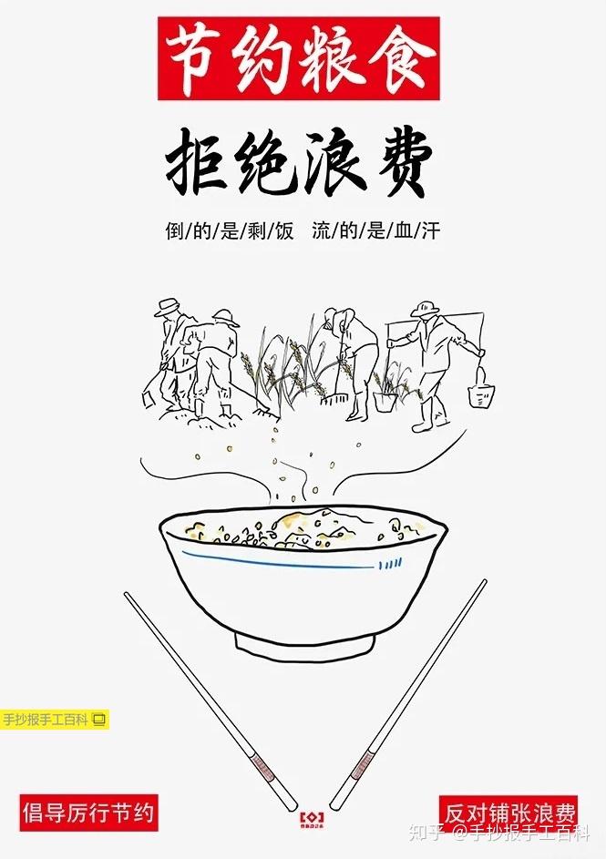 舌尖上的浪费漫画图片