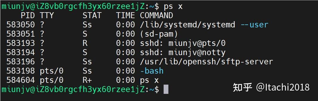 较为平滑的 Linux ps 命令入门 - 知乎