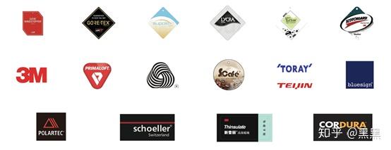 tpu,windstopper,event64, polartec03 neoshell03, pertex03