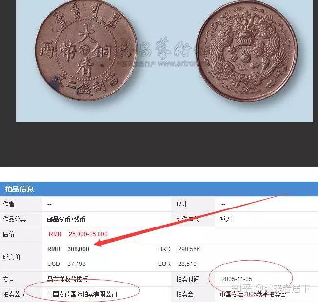 广州中正拍卖带你了解2019大清铜币最新成交价格表