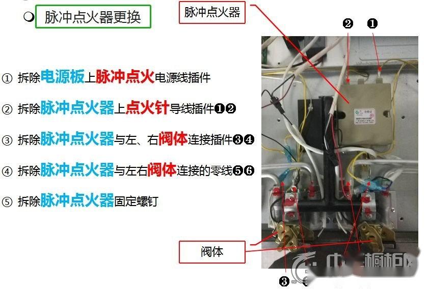 史上最全集成灶结构图解 - 知乎