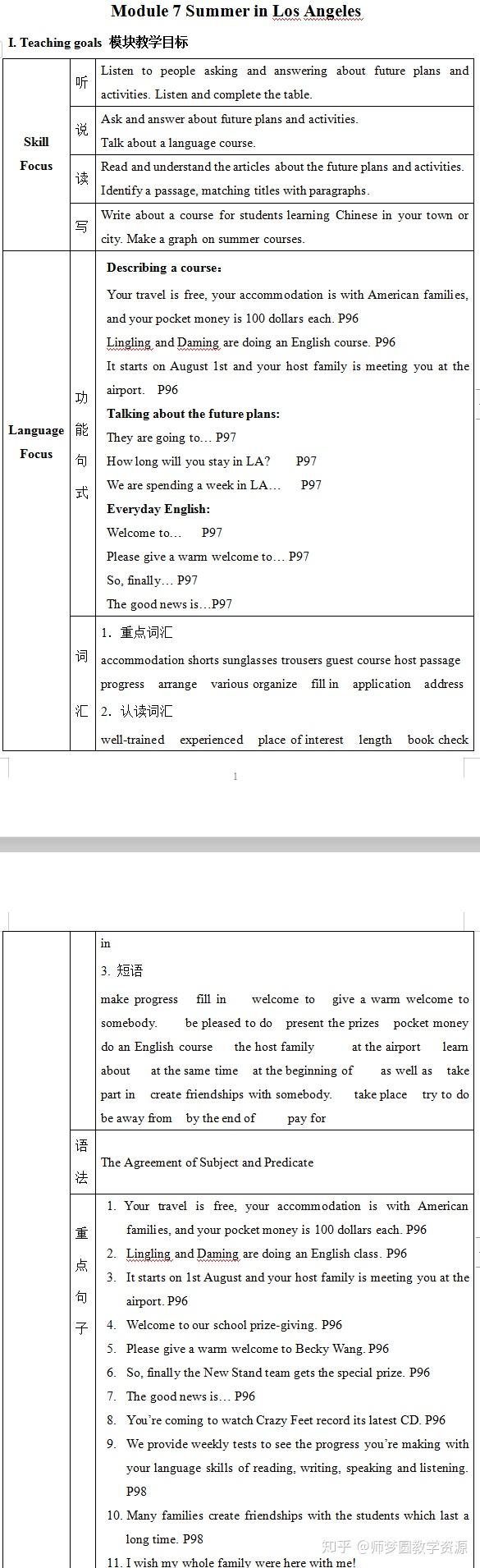 外研版初中英语八年级下册7 Unit 3 Language In Use公开课优质课教案视频 知乎