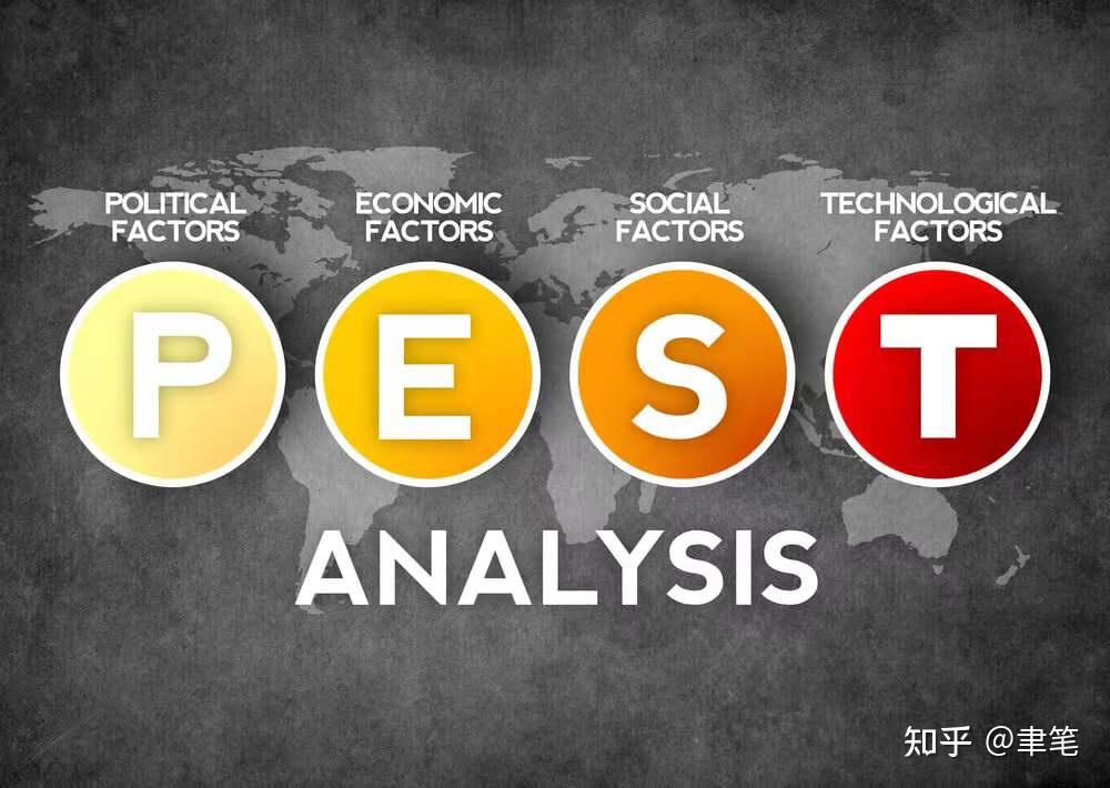 什么是pest分析法?
